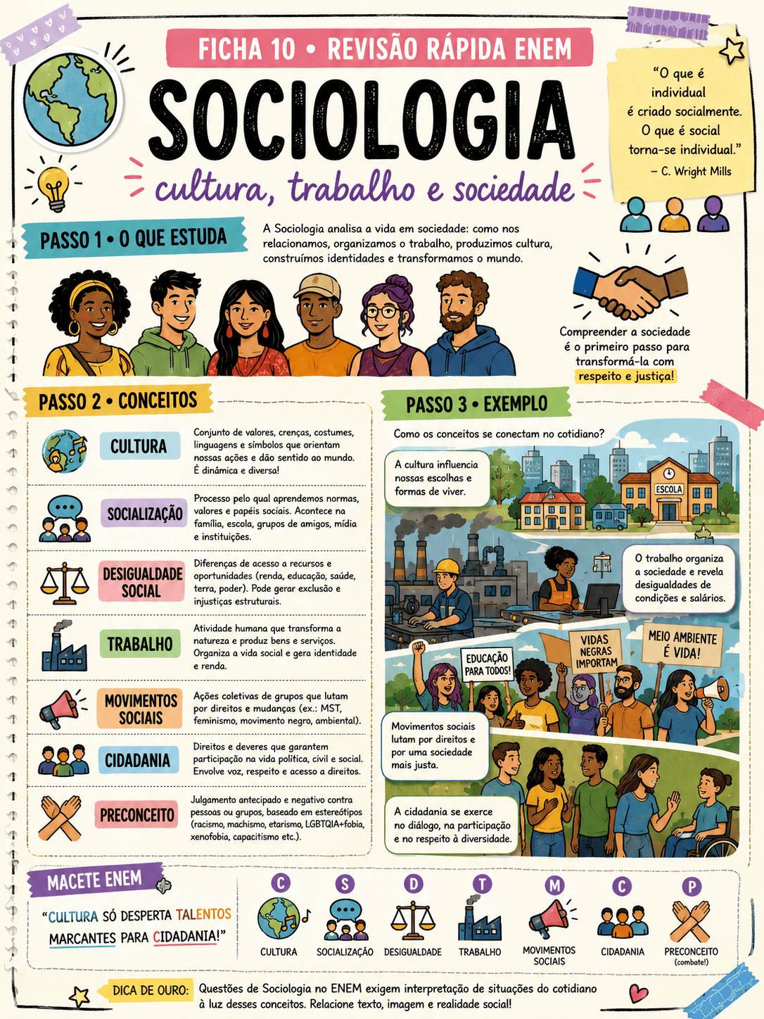 Ficha de Amostra ENEM 5