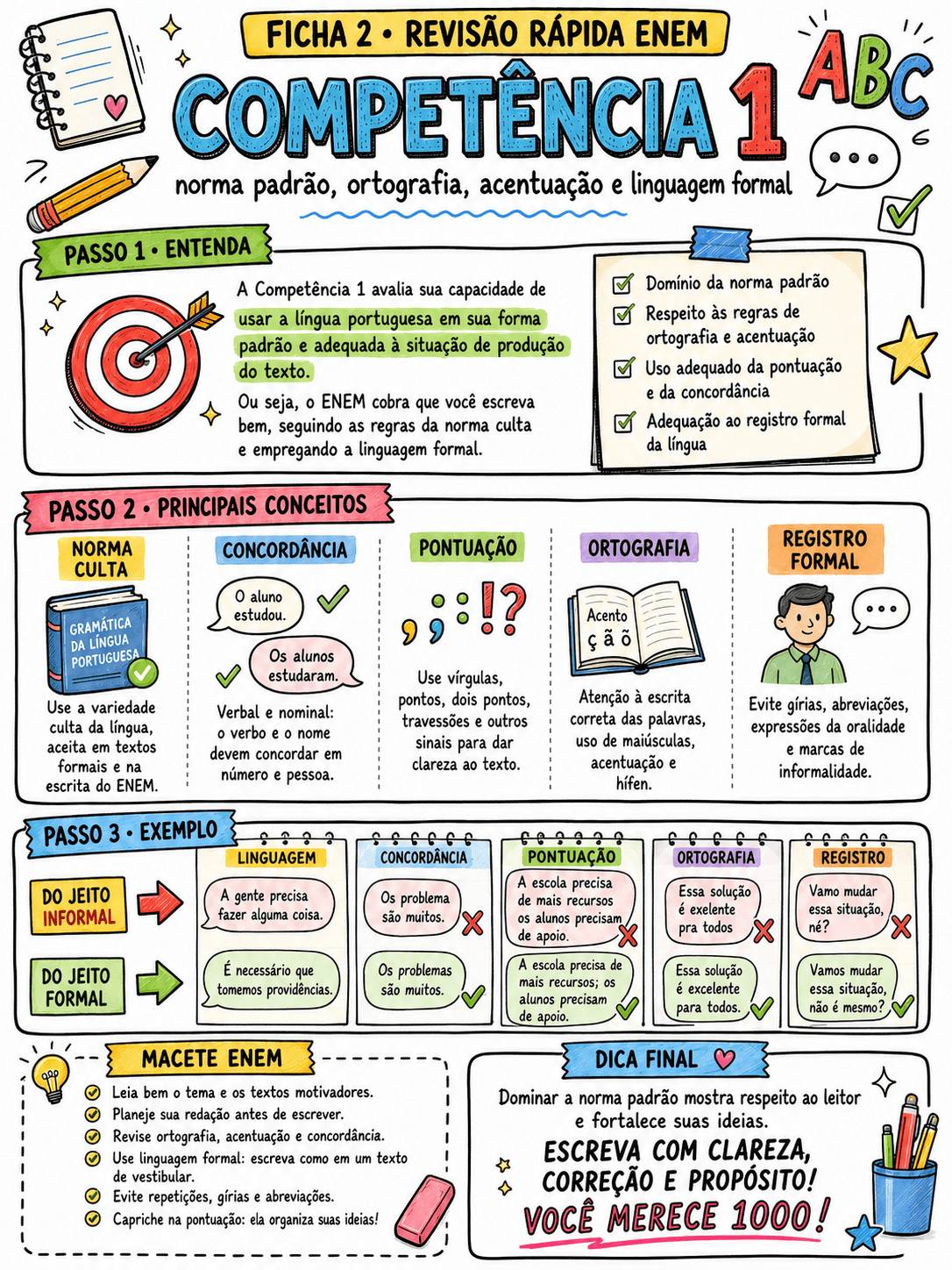 Ficha de Amostra ENEM 7